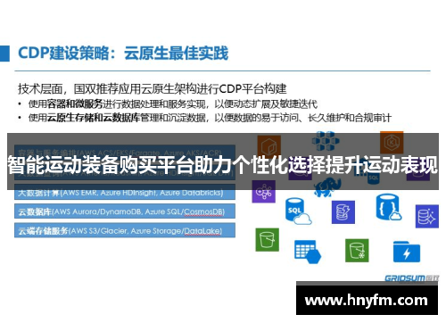 智能运动装备购买平台助力个性化选择提升运动表现