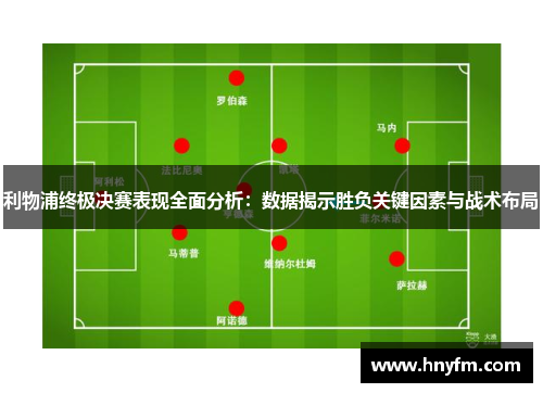 利物浦终极决赛表现全面分析：数据揭示胜负关键因素与战术布局
