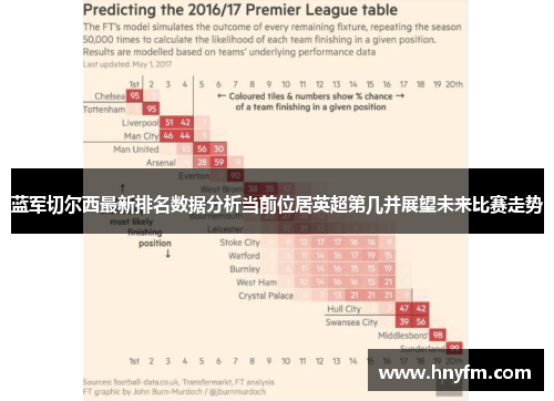 蓝军切尔西最新排名数据分析当前位居英超第几并展望未来比赛走势